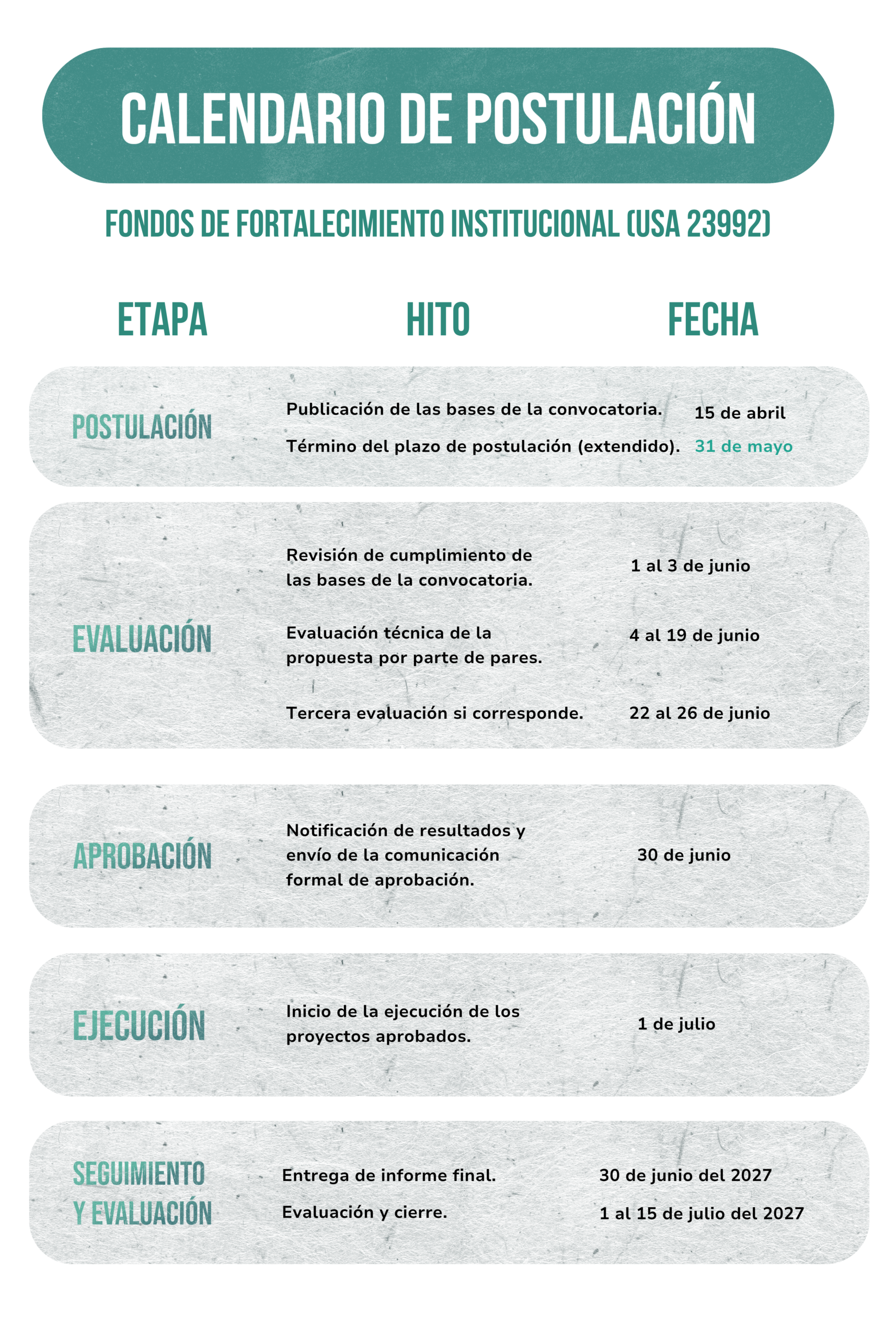 Calendario Convocatoria